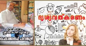 ദൃശ്യവത്കരണം (visualization)